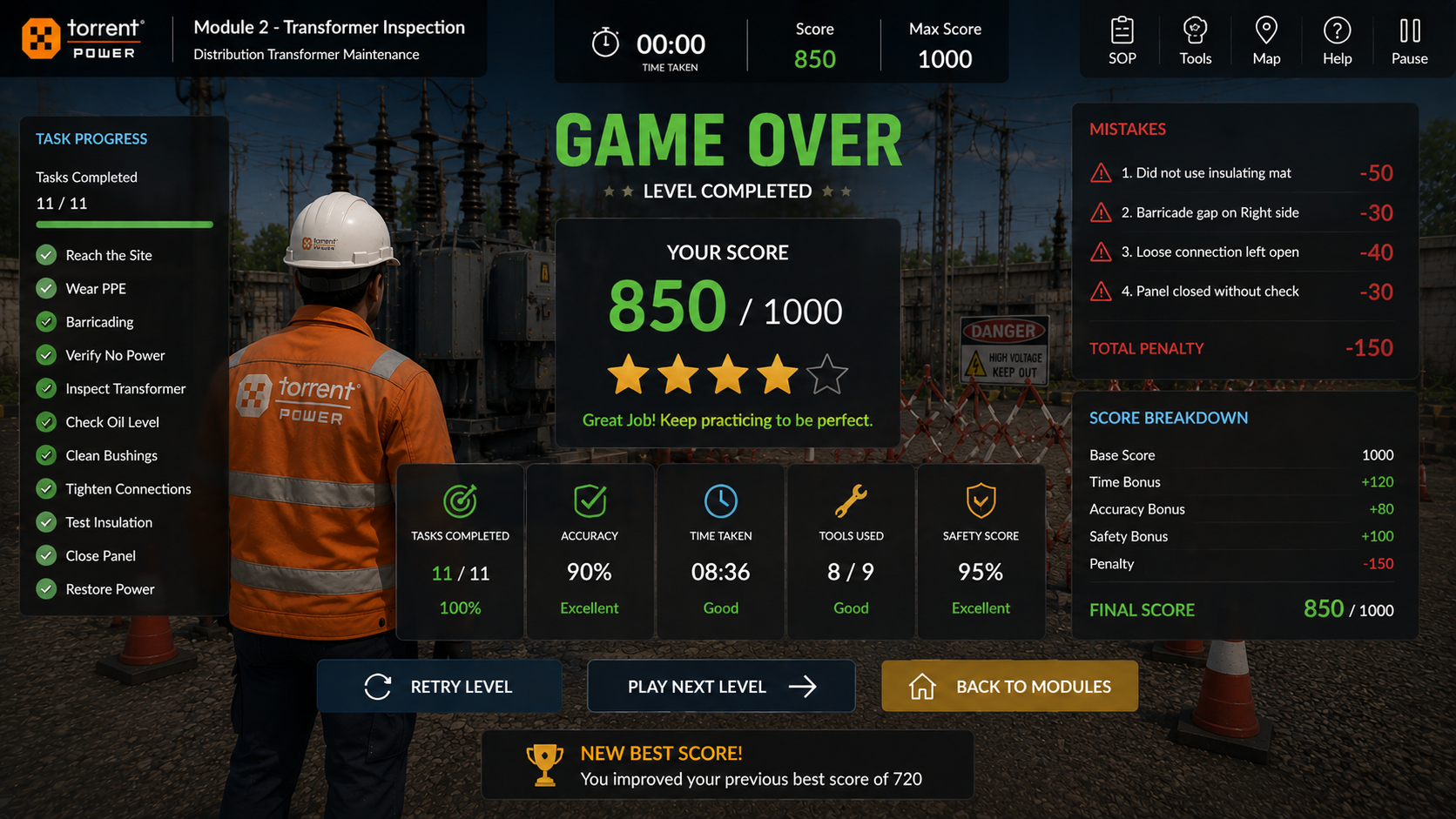 Torrent Power VR Training